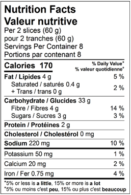 Pain sans gluten à 7 grains germés par Little Northern Bakehouse 482 g