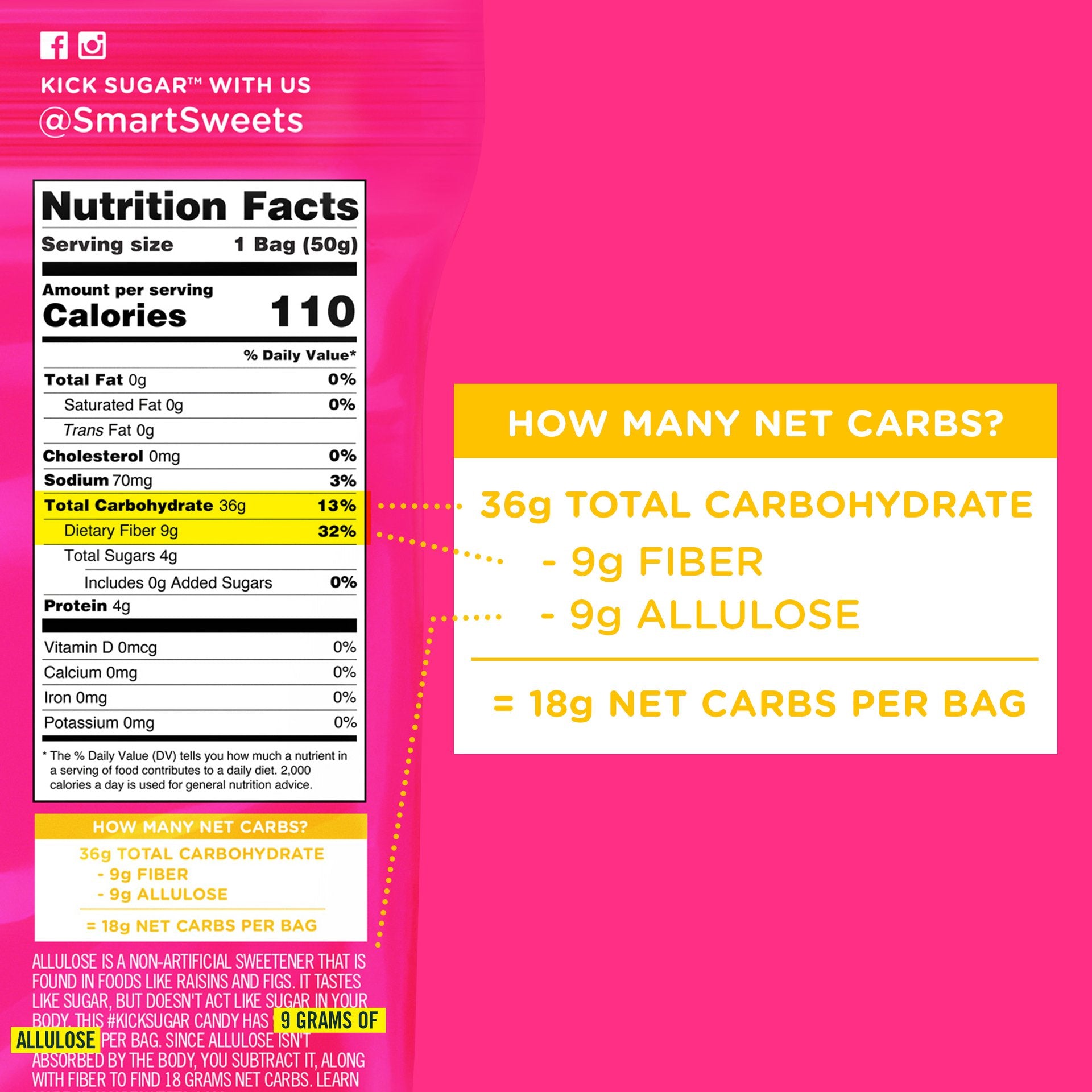 Fruity Gummy Bears by Smart Sweets 50g
