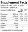 ConcenTrace® Trace Mineral Drop by Trace Minerals, 120ml