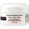 Under Eye Cream by Life Extension, 15 mL